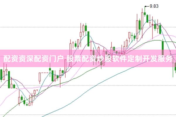 配资资深配资门户 股票配资炒股软件定制开发服务