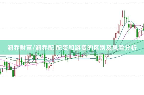 涵乔财富/涵乔配 配资和游资的区别及风险分析