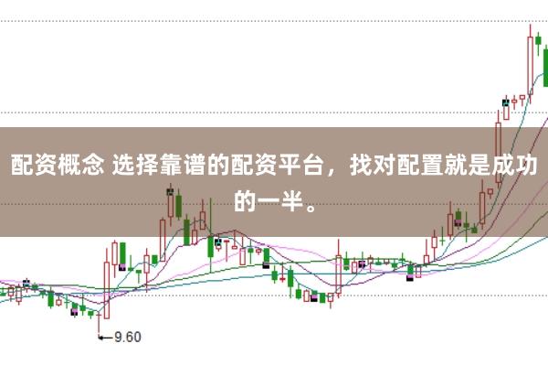配资概念 选择靠谱的配资平台，找对配置就是成功的一半。