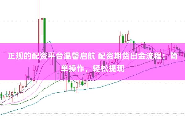 正规的配资平台温馨启航 配资期货出金流程：简单操作，轻松提现